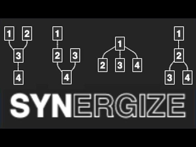 Synergize/Synergia Tutorial: FM Algorithms (Digital Keyboards Synergy)