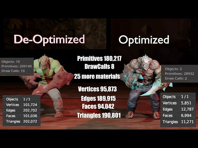 Optimization Autism in Godot 4