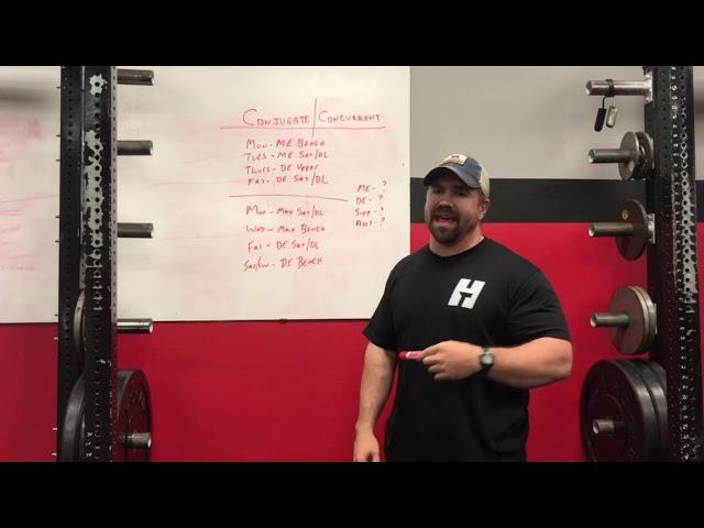 How I Program the Conjugate Method - Complete Program Breakdown