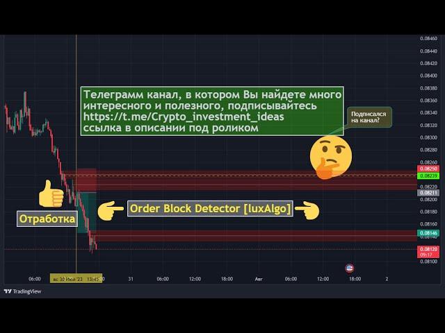 Индикатор и все о: Order Block Detector [luxAlgo]