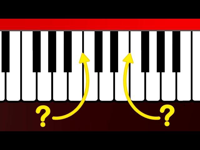 Why is there no B# or E# note on the piano?