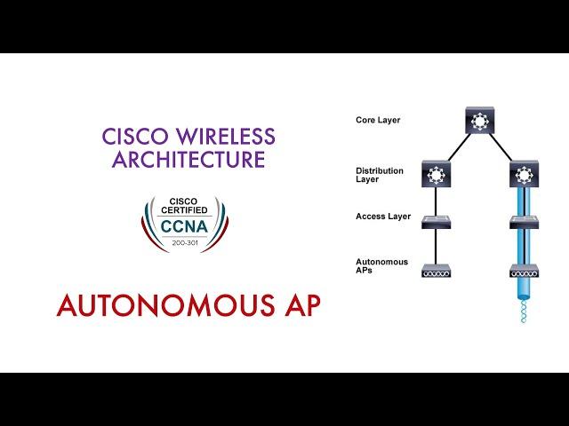Cisco wireless architecture | Autonomous AP | CCNA 200-301