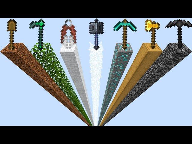 Which tool is faster in Minecraft? Experiment