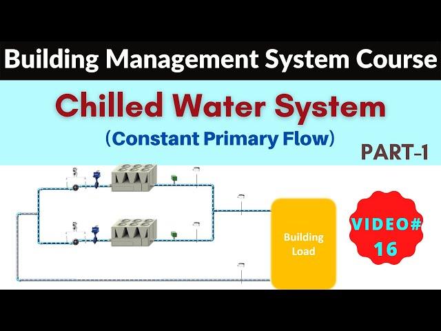 Chilled Water System Working Part-1 | Building Management System | BMS Training 2021