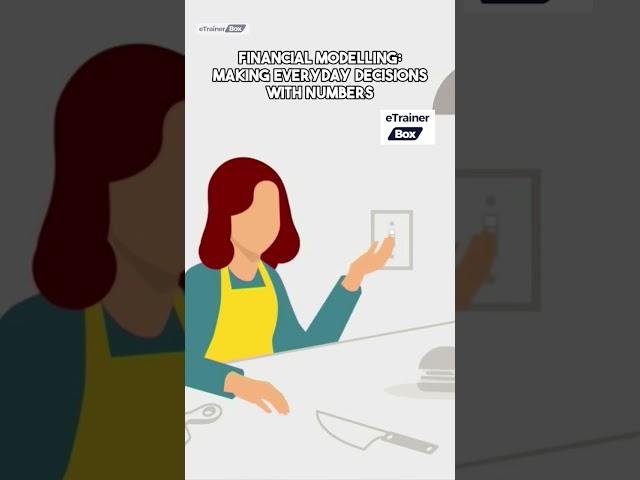 What is Financial Modeling? #financialmodeling
