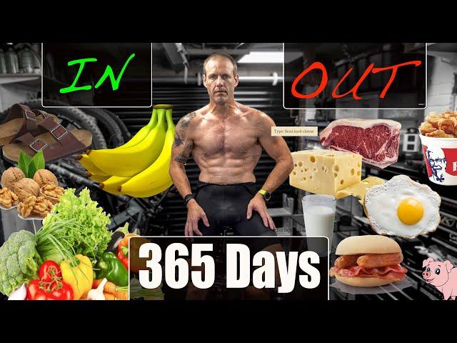 I ate like a VEGAN for 1 YEAR | No MEAT no DAIRY