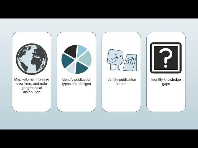 Publications trends in reablement - Video abstract [ID 407802]