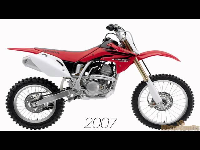 Honda CRF150R Evolution (2007-2012)