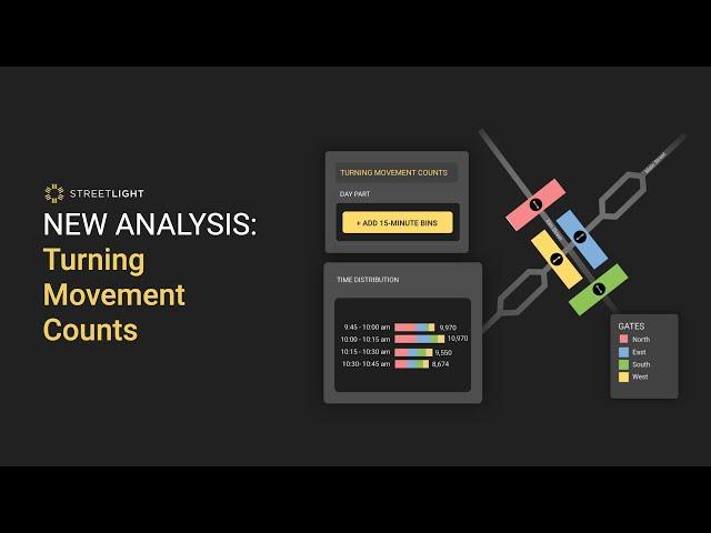 StreetLight InSight®: Turning Movement Counts Analysis Demo