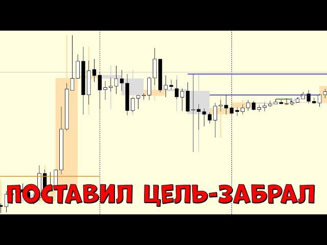 ВОТ КАК ЭТО РАБОТАЕТ/Обучение для новичков