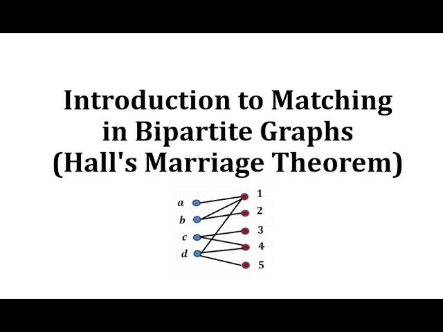 Introduction to Matching in Bipartite Graphs (Hall's Marriage Theorem)