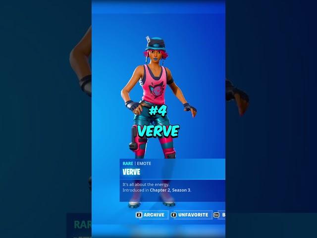 The Rarest FREE Fortnite Emotes!