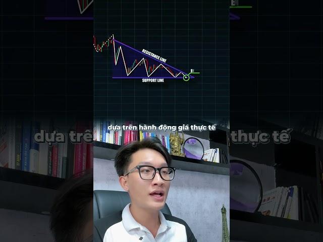Phương pháp giao dịch dành cho người mới : Price Action #tradingview #daututaichinh #trading