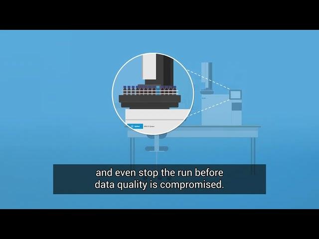 Explore What Agilent GCs Can Do for Your Energy and Chemical Testing Lab