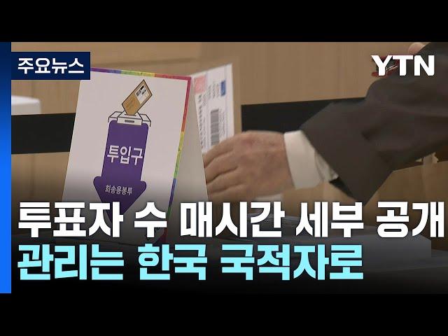 투표자 수 매시간 세부 공개...관리는 한국 국적자로 / YTN