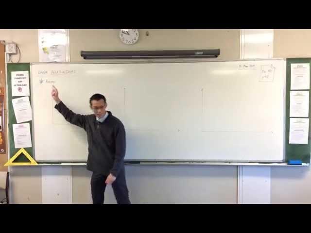 Linear Relationships (1 of 3): Review