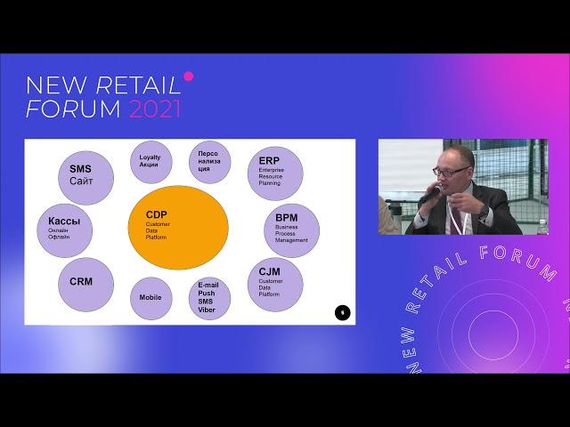 CRM  и автоматизация маркетинга  среднего и малого бизнеса. New Retail Forum 2021