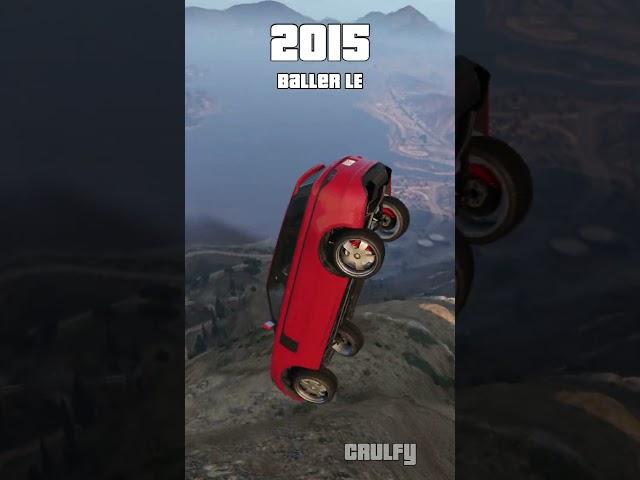 Range Rover Evolution 2013 ~ 2022 GTA 5 #shorts
