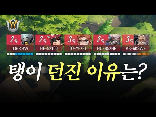 Q. 탱이 던진 이유 3가지를 서술하시오 (3점) | 장문철tv 523화