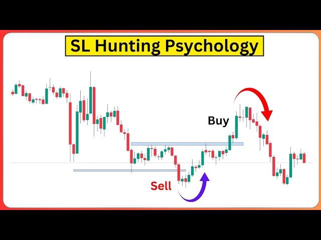 SL Hunting Psychology || SL Hunting Retailers Vs Operator Psychology || SL Hunting Strategy