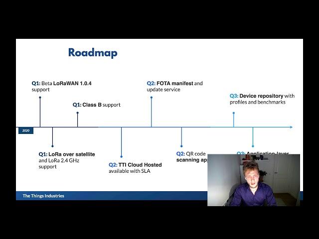 The Things Industries 2020 product roadmap in 2 minutes