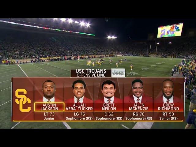 USC Offensive Line vs Notre Dame (2019)