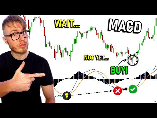 The Only MACD Indicator Video You'll Ever Need...