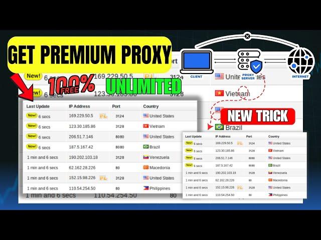 Get Free ( Premium Proxy Free Residential Proxies ) 2025 | Working Proxy New Trick