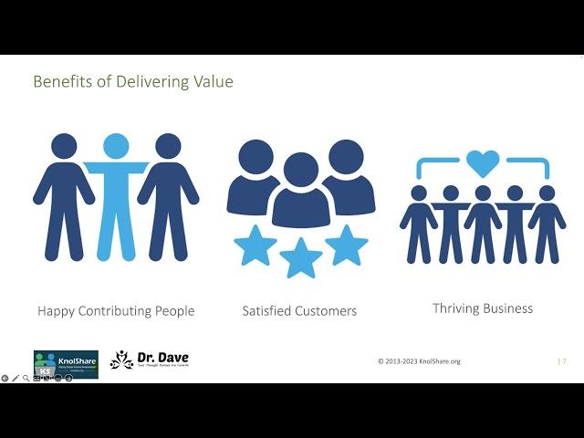 [Agile NOVA] Are you delivering value? with Dr. Dave Cornelius