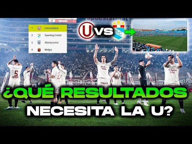 ¿QUÉ RESULTADOS NECESITA UNIVERSITARIO? ¿PODEMOS CAMPEONAR EN EL GALLARDO O ES MENTIRA? CALCULADORA