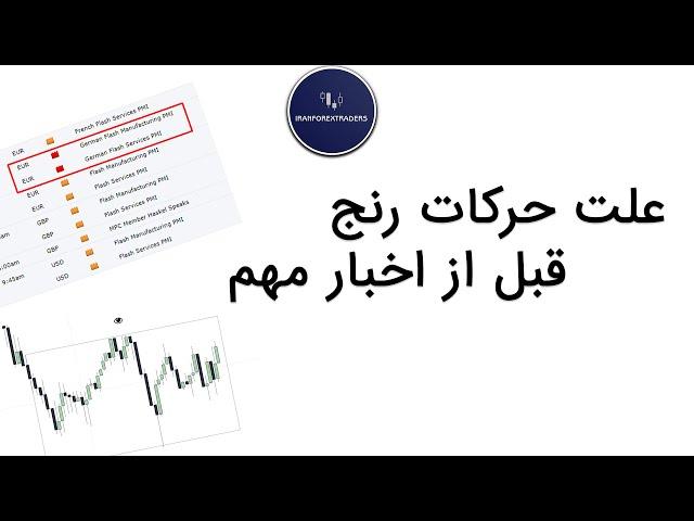 آموزش فارکس - علت حرکات رنج قبل از اخبار مهم