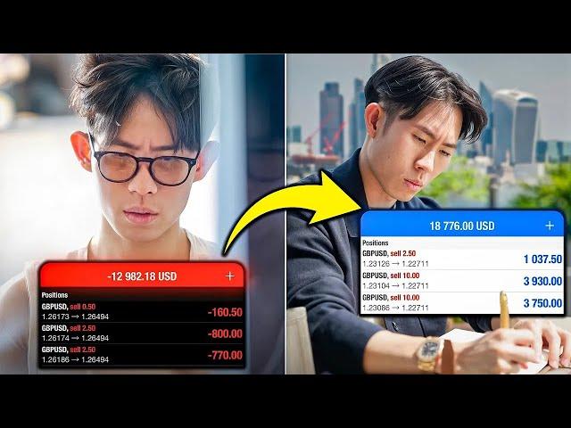 How to Win The Game Of Trading (AFTER 6 Years Of Trial And Error)