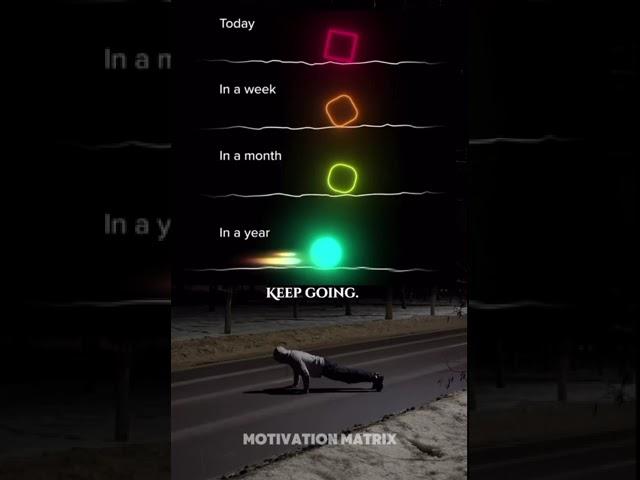 Consistency = Success || 𝑴𝒐𝒕𝒊𝒗𝒂𝒕𝒊𝒐𝒏 𝑴𝒂𝒕𝒓𝒊𝒙