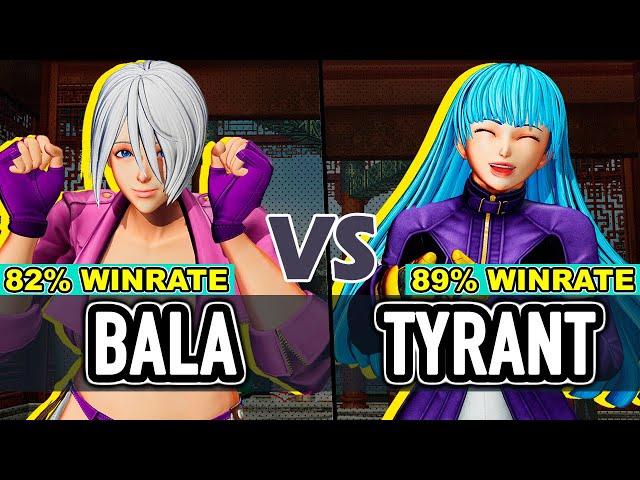 KOF XV ▰ BALA (Ángel/K'/Iori) vs TYRANT (Kula/Whip/Leona)