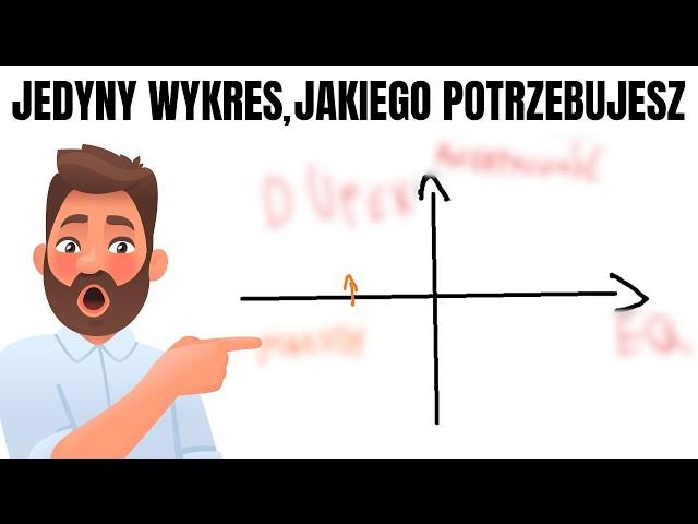 Wykres, Który Odmieni Twoje Relacje (Tak jak Odmienił Moje)