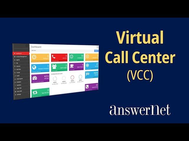 AnswerNet Virtual Call Center (VCC) Platform