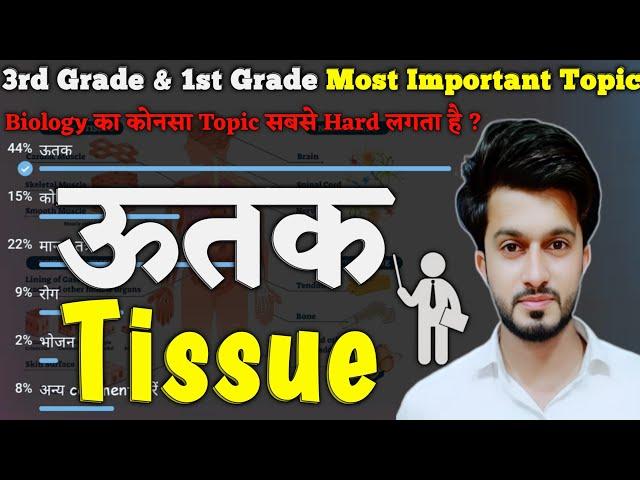 3rd Grade & 1st Grade Most Important Topic Tissue | ऊतक | Easy Science