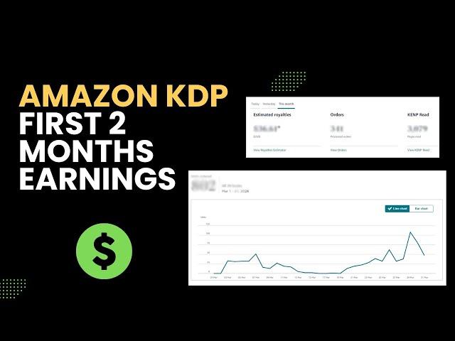 How Much I Made on Amazon KDP In The First 2 Months | Realistic Look at Royalties