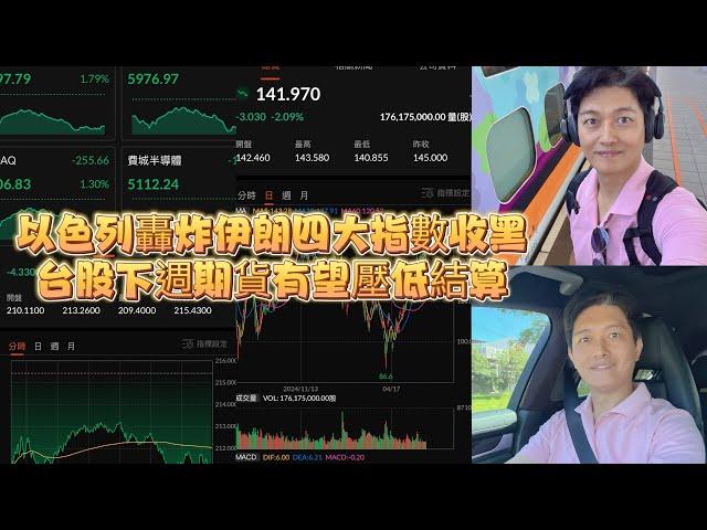 20250615 股海大丈夫陳建誠分析師 以朗戰爭利空 美股四大指數盡墨 輝達 台積電 -2% 現階段TACO 交易策略延燒 這樣操作加一套避險策略 完勝大盤