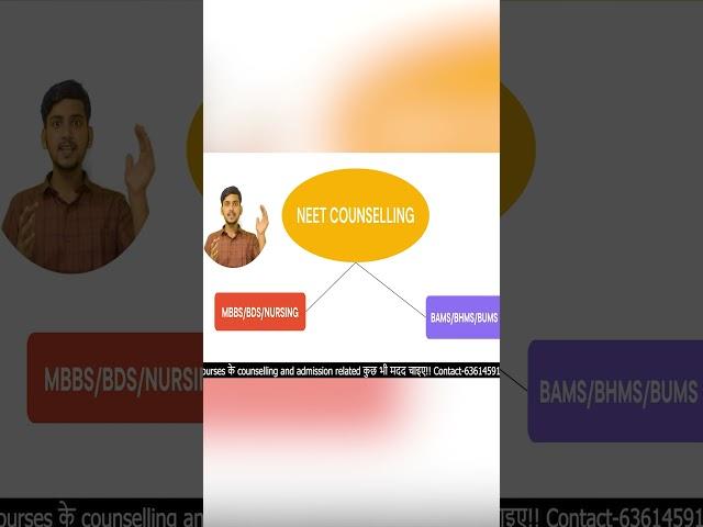 NEET, MBBS, BDS Counselling 2024