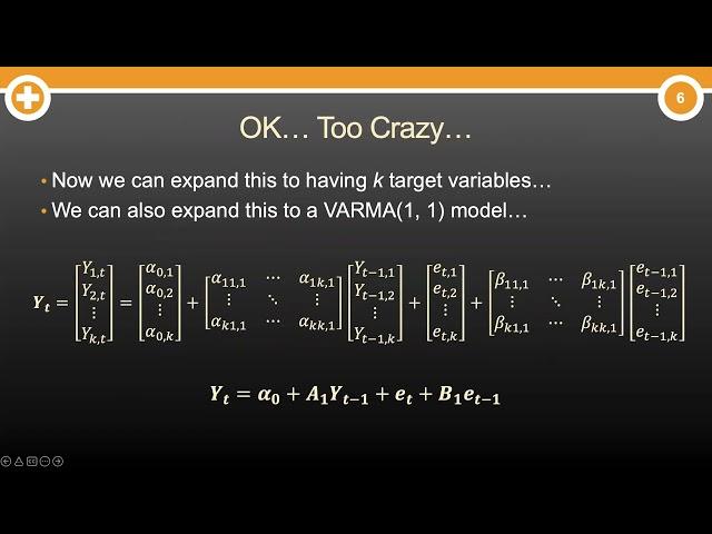 What is the Vector Autoregressive (VAR) Model