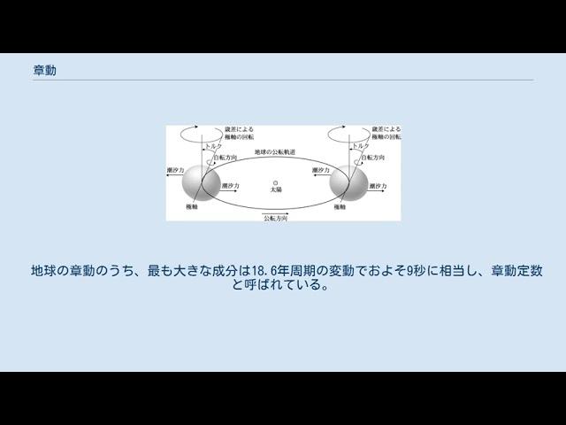章動