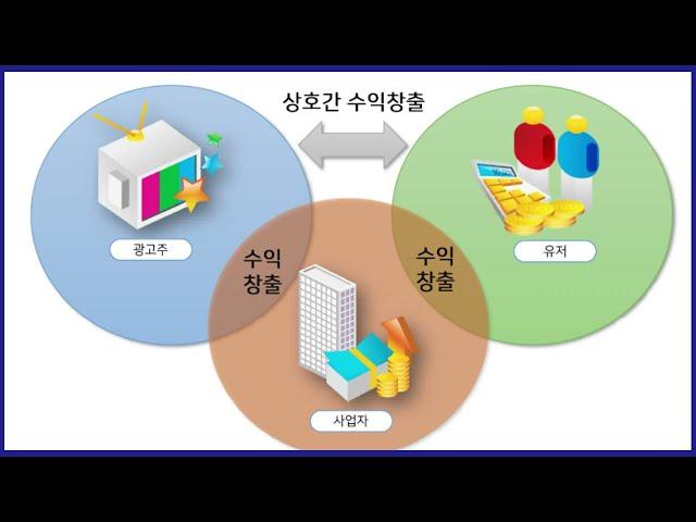 [나라메타 팝콘] 광고주, 유저, 사업자 모두가 돈버는 나라메타 팝콘을 소개합니다!  http://popconn.kr/user/join?referrer=tAXNPgdj