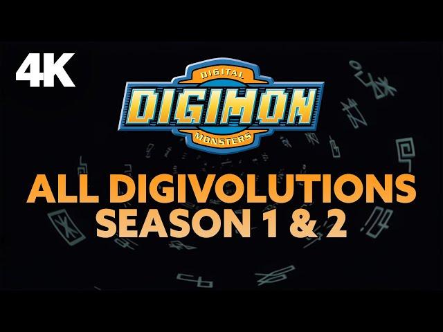 (DUB) Digimon Season 1 & 2 ALL DIGIVOLUTIONS「4K AI UPSCALE」