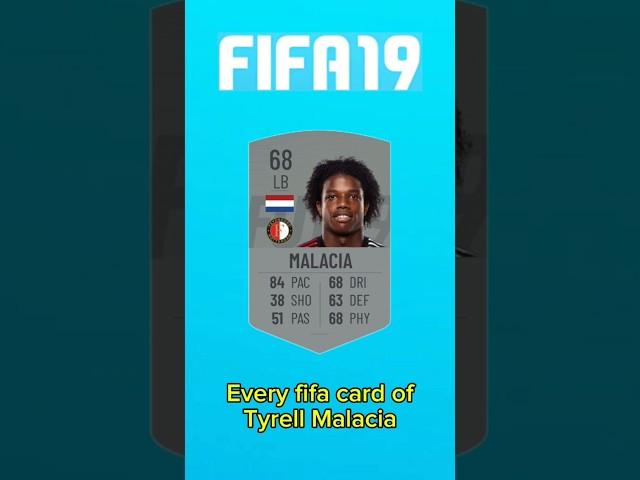 Every fifa card of Tyrell Malacia from fifa19-24#shorts #football #fifa #fut #fc24 #Malacia