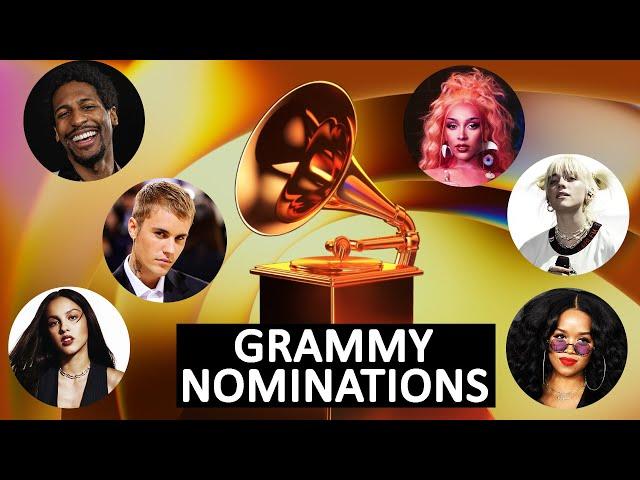 Nominees | Grammy Awards 2022