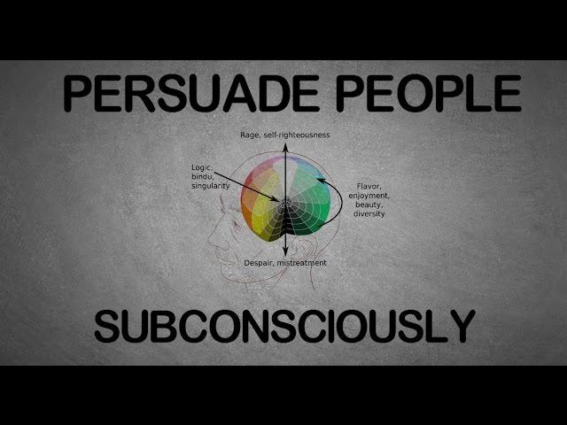 HOW TO PERSUADE PEOPLE WITH SUBCONSCIOUS TECHNIQUES | METHODS OF PERSUASION SUMMARY