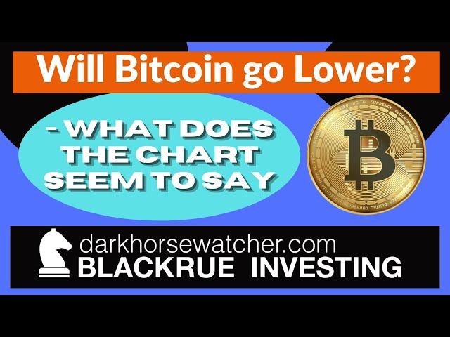 Will Bitcoin go lower?  - Blackrue Investing