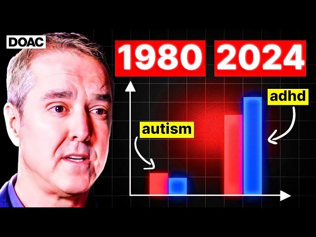 Dr Chris Palmer's BRUTALLY Honest Opinion On ADHD & Autism