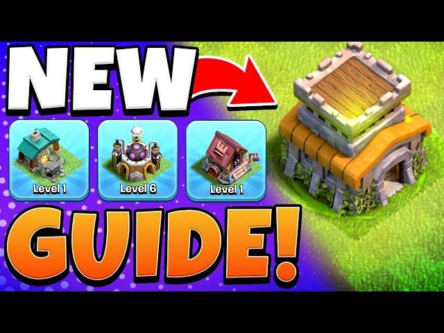 New TH8 Upgrade Guide! How to Start in 2025 (Clash of Clans)